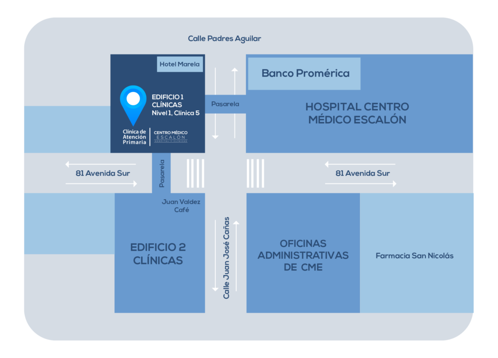 Croquis de consultas de Atención Primaria en Centro Médico Escalón